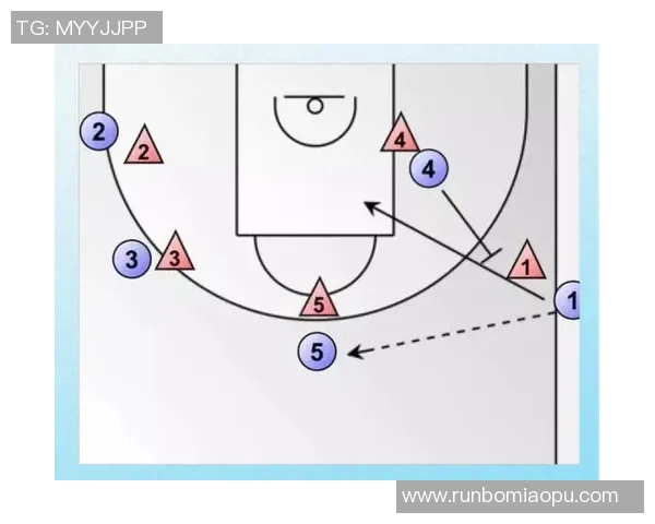 北京篮球队战术解析：从进攻到防守的全面剖析与策略探讨