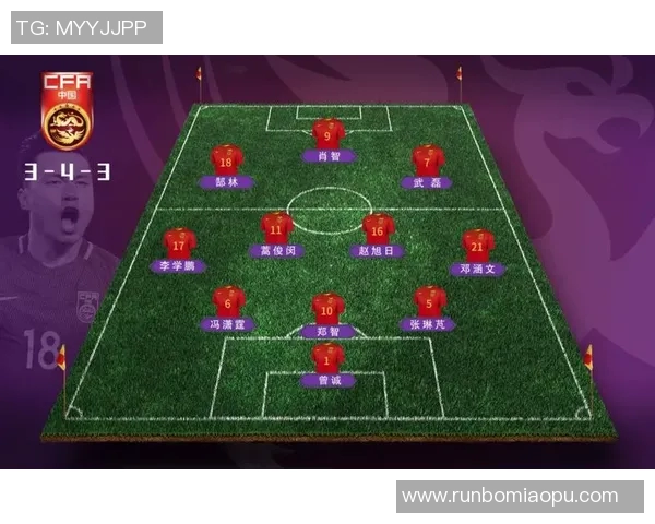 北京足球队边路渗透战术解析与实战应用研究